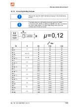 Preview for 169 page of Amazone KE 2500 Special Operating Instruction