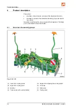 Preview for 34 page of Amazone KE 2501 Special Operating Manual