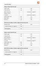 Preview for 46 page of Amazone KE 2501 Special Operating Manual