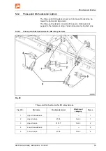 Preview for 55 page of Amazone KE 2501 Special Operating Manual