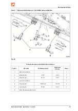 Preview for 57 page of Amazone KE 2501 Special Operating Manual