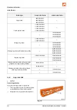 Preview for 60 page of Amazone KE 2501 Special Operating Manual