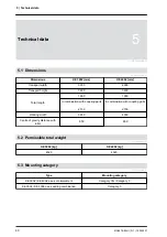 Предварительный просмотр 46 страницы Amazone KE 3002 Original Operating Manual