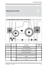 Предварительный просмотр 51 страницы Amazone KE 3002 Original Operating Manual