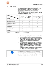 Preview for 13 page of Amazone KG 4001-2 Operating Manual