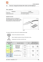 Preview for 39 page of Amazone KG 4001-2 Operating Manual