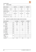 Preview for 44 page of Amazone KG 4001-2 Operating Manual