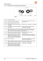 Preview for 70 page of Amazone KG 4001-2 Operating Manual