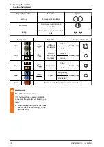 Preview for 60 page of Amazone KG 6002-2 Original Operating Manual