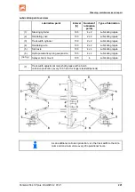 Preview for 221 page of Amazone Pantera 4504 Operating Manual