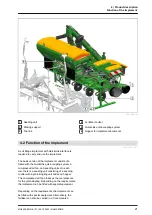 Preview for 27 page of Amazone Precea 3000-A Original Operating Manual