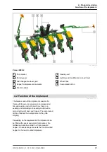 Предварительный просмотр 29 страницы Amazone Precea 4500-2 Original Operating Manual