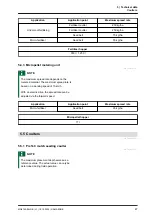 Предварительный просмотр 53 страницы Amazone Precea 4500-2 Original Operating Manual