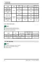 Предварительный просмотр 54 страницы Amazone Precea 4500-2 Original Operating Manual