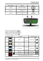 Предварительный просмотр 65 страницы Amazone Precea 4500-2 Original Operating Manual