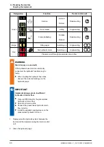 Предварительный просмотр 66 страницы Amazone Precea 4500-2 Original Operating Manual