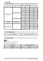 Preview for 58 page of Amazone Precea 6000-2 Original Operating Manual