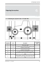 Preview for 61 page of Amazone Precea 6000-2 Original Operating Manual