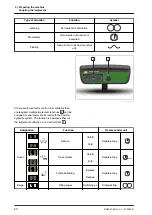 Preview for 66 page of Amazone Precea 6000-2 Original Operating Manual