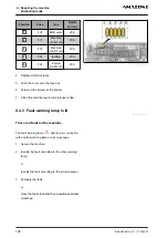 Preview for 134 page of Amazone Profihopper 1500 SmartLine Operating Instructions Manual