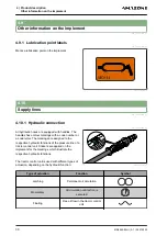 Preview for 34 page of Amazone TSE 3000 Operating Manual