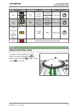 Preview for 35 page of Amazone TSE 3000 Operating Manual