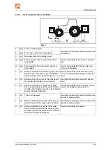 Предварительный просмотр 117 страницы Amazone UF 1002 Operating Manual