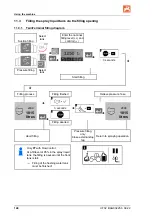 Предварительный просмотр 148 страницы Amazone UF 1002 Operating Manual