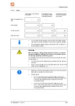 Preview for 119 page of Amazone UF 1201 Operating Manual