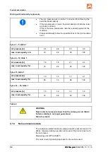 Предварительный просмотр 56 страницы Amazone UX 3200 Special Operating Manual