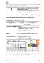 Preview for 49 page of Amazone UX 4201 Super Operating Manual