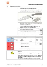 Preview for 65 page of Amazone UX 4201 Super Operating Manual