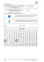 Preview for 160 page of Amazone UX 4201 Super Operating Manual