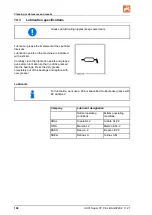 Preview for 194 page of Amazone UX 4201 Super Operating Manual