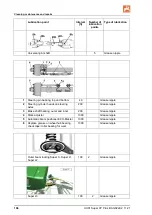 Preview for 196 page of Amazone UX 4201 Super Operating Manual