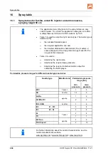 Preview for 244 page of Amazone UX 4201 Super Operating Manual