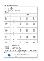 Preview for 106 page of Amazone XTender 2200 Operating Manual