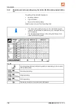 Предварительный просмотр 130 страницы Amazone ZG-B 5500 Drive Operating Manual