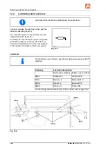 Предварительный просмотр 148 страницы Amazone ZG-B 5500 Drive Operating Manual