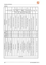 Preview for 40 page of Amazone ZG-TS 10001Truck Operating Manual