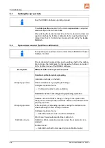 Preview for 56 page of Amazone ZG-TS 10001Truck Operating Manual