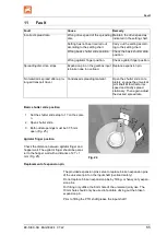 Preview for 65 page of AMAZONEN-Werke EK-S 150 Operation Manual