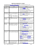 Preview for 50 page of Amb-OS Media AMR-100I Operation Manual