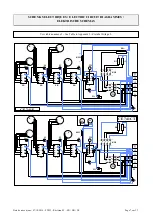 Предварительный просмотр 7 страницы Ambassade CE 741 E General Manual