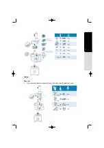 Preview for 7 page of AMBASSADOR PROFILINE A-1004 Manual