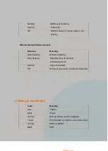 Preview for 11 page of amber connect ACC210 Quick Start Manual