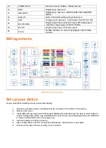 Preview for 3 page of amber connect AGT400-la Quick Start Manual