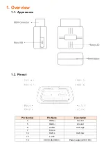 Предварительный просмотр 2 страницы amber connect AIC450 Quick Start Manual