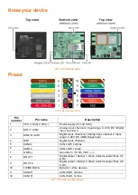 Preview for 2 page of amber connect AIT210 Quick Start Manual