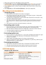 Preview for 4 page of amber connect AIT210 Quick Start Manual